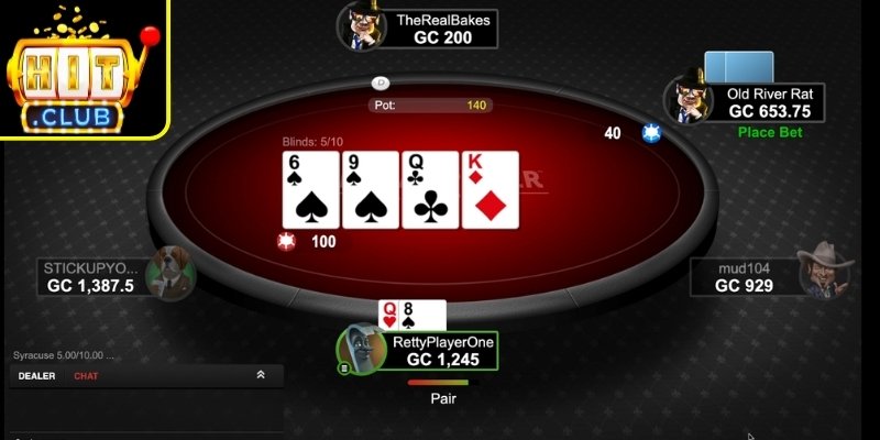 Poker Hitclub – Hướng Dẫn Chơi và Chiến Lược Từ Cao Thủ 2 Quy trình diễn ra một ván Poker Hitclub